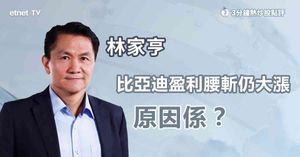 人氣文章