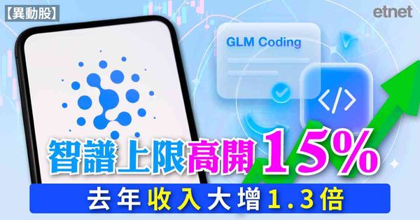 異動股 | 智譜上限高開15%，去年收入大增1.3倍