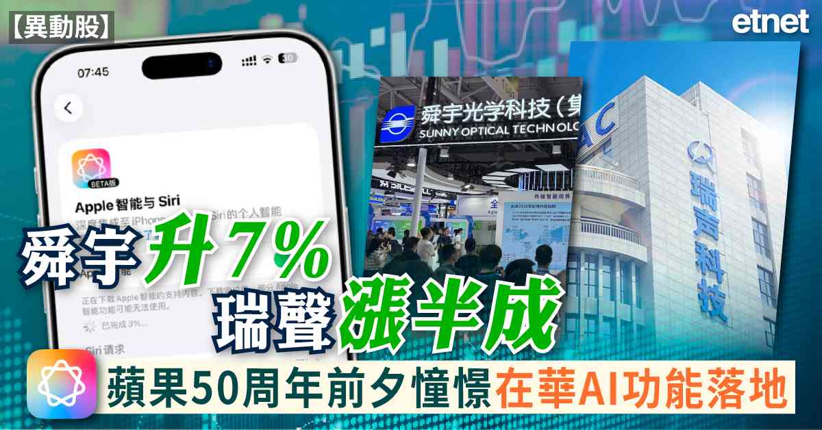 人氣文章