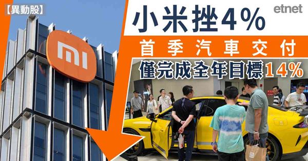 異動股 | 小米挫4%，首季汽車交付僅完成全年目標14%