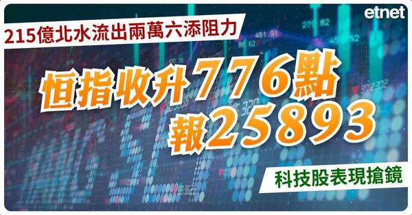 215億北水流出兩萬六添阻力，恒指收升776點報25893，科技股表現搶鏡