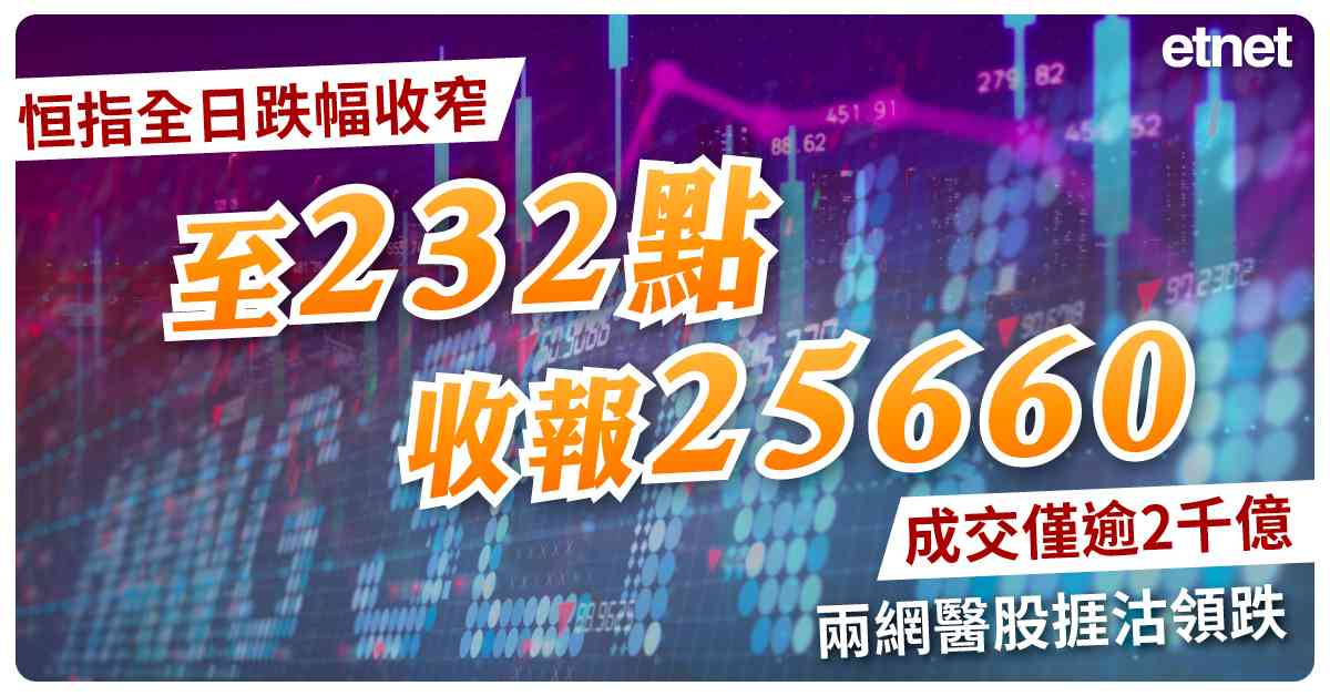 人氣文章