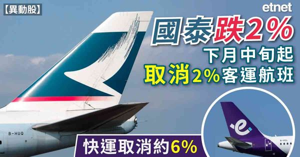 異動股 | 國泰跌2%，下月中旬起取消2%客運航班，快運取消約6%