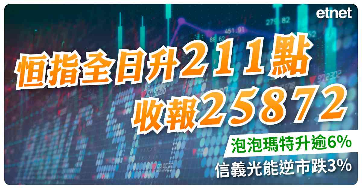 人氣文章