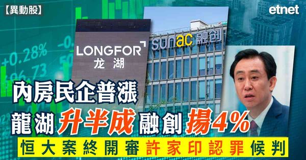 異動股 | 內房民企普漲龍湖升半成融創揚4%，恒大案終開審許家印認罪候判