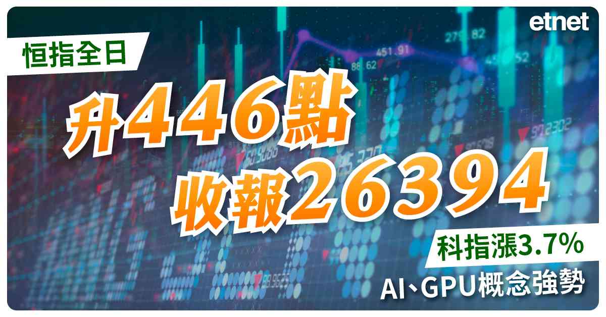人氣文章