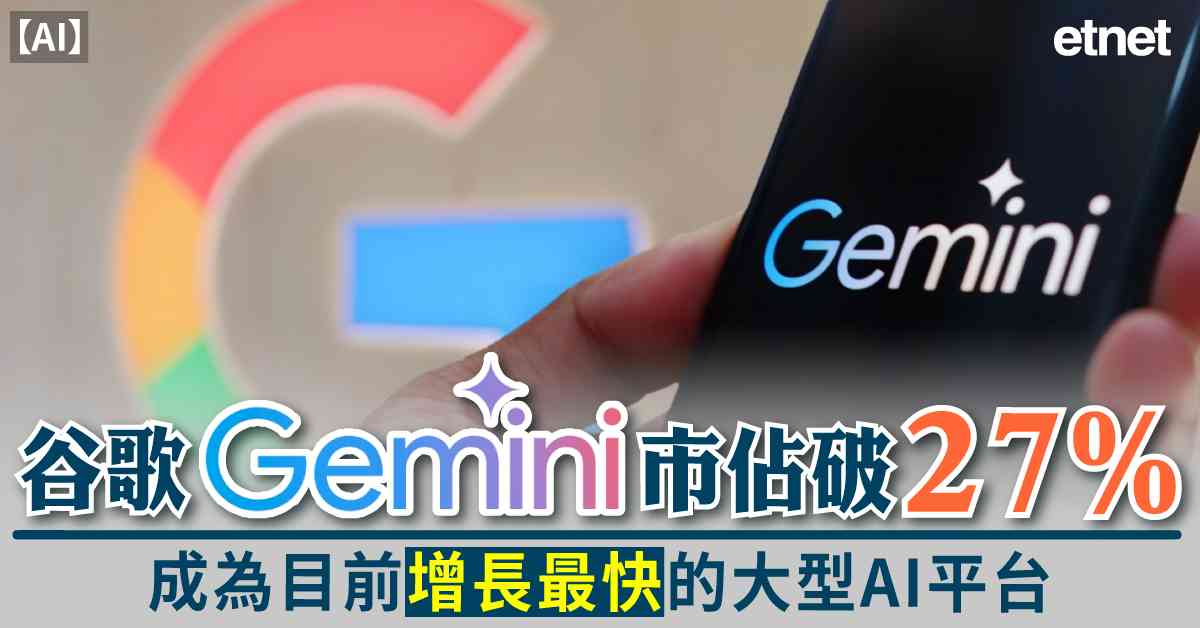 人氣文章