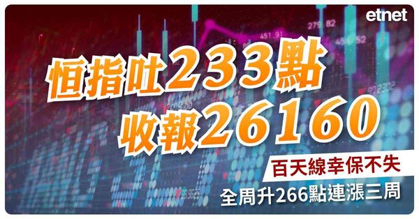 恒指吐233點收報26160百天線幸保不失，全周升266點連漲三周