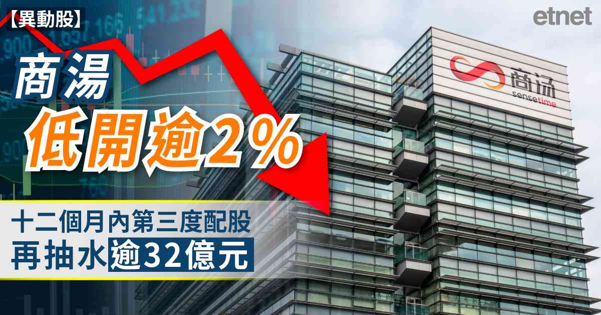 人氣文章