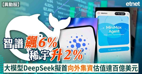 異動股 | 智譜飆6%稀宇升2%，大模型DeepSeek擬首...