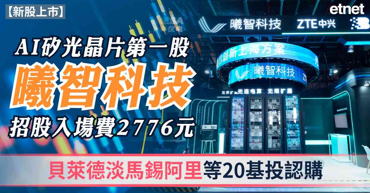 人氣文章
