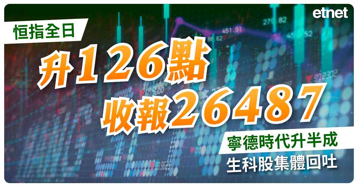 人氣文章