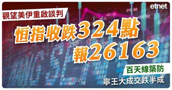 觀望美伊重啟談判，恒指收跌324點報26163百天線築防，寧王大成交跌半成