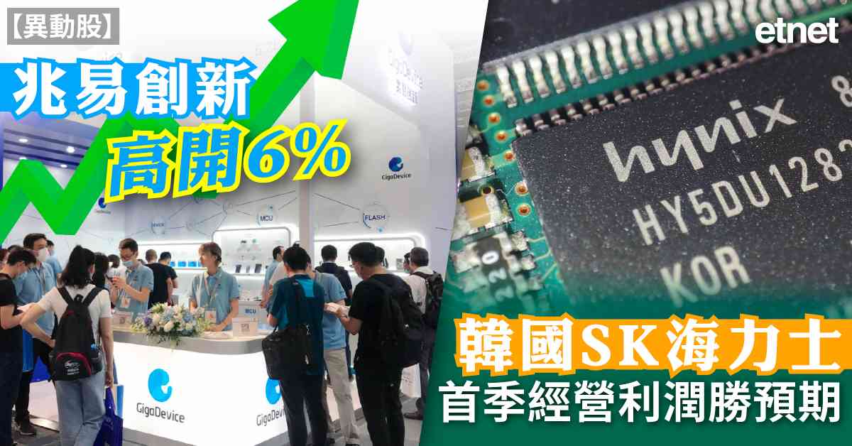 人氣文章