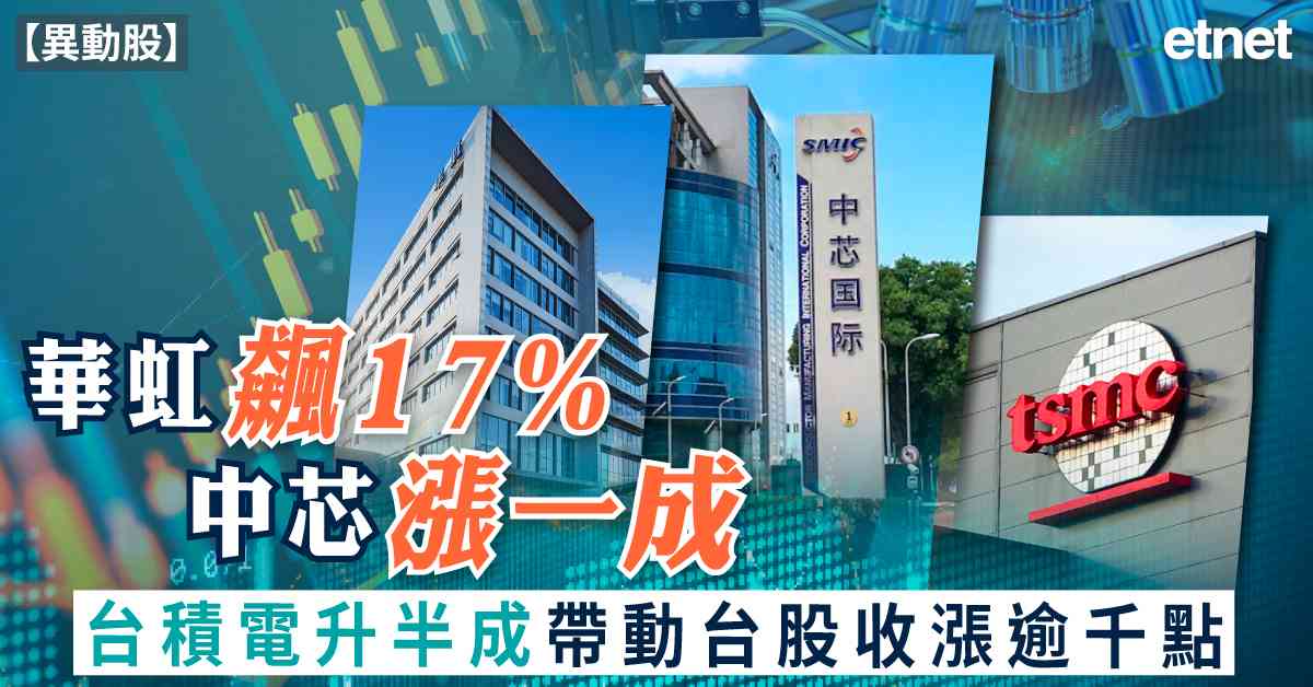 財經熱話