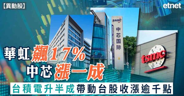 異動股 | 華虹飆17%中芯漲一成，台積電升半成帶動台股收漲...