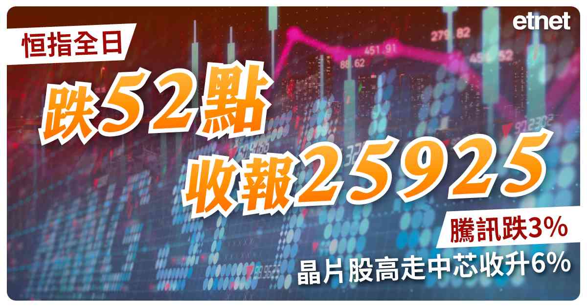 人氣文章