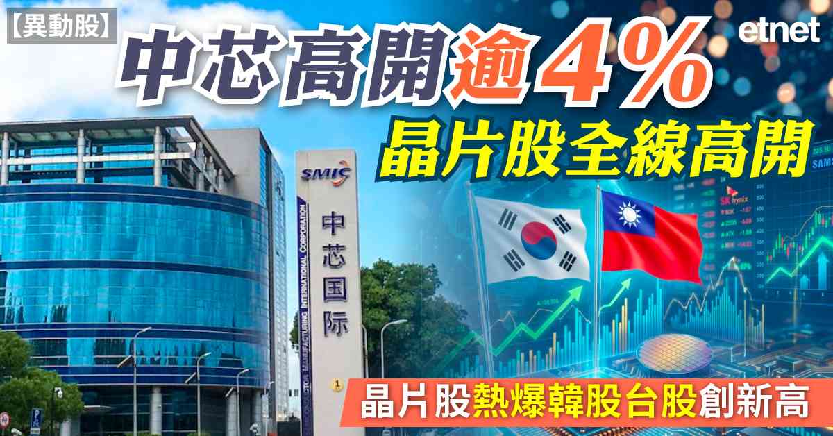 人氣文章