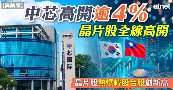 異動股 | 中芯高開逾4%晶片股全線高開，晶片股熱爆韓股台股創新高