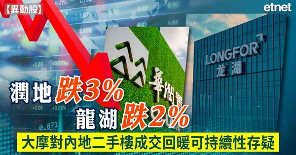 異動股 | 潤地跌3%龍湖跌2%，大摩對內地二手樓成交回暖可...