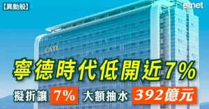 人氣文章