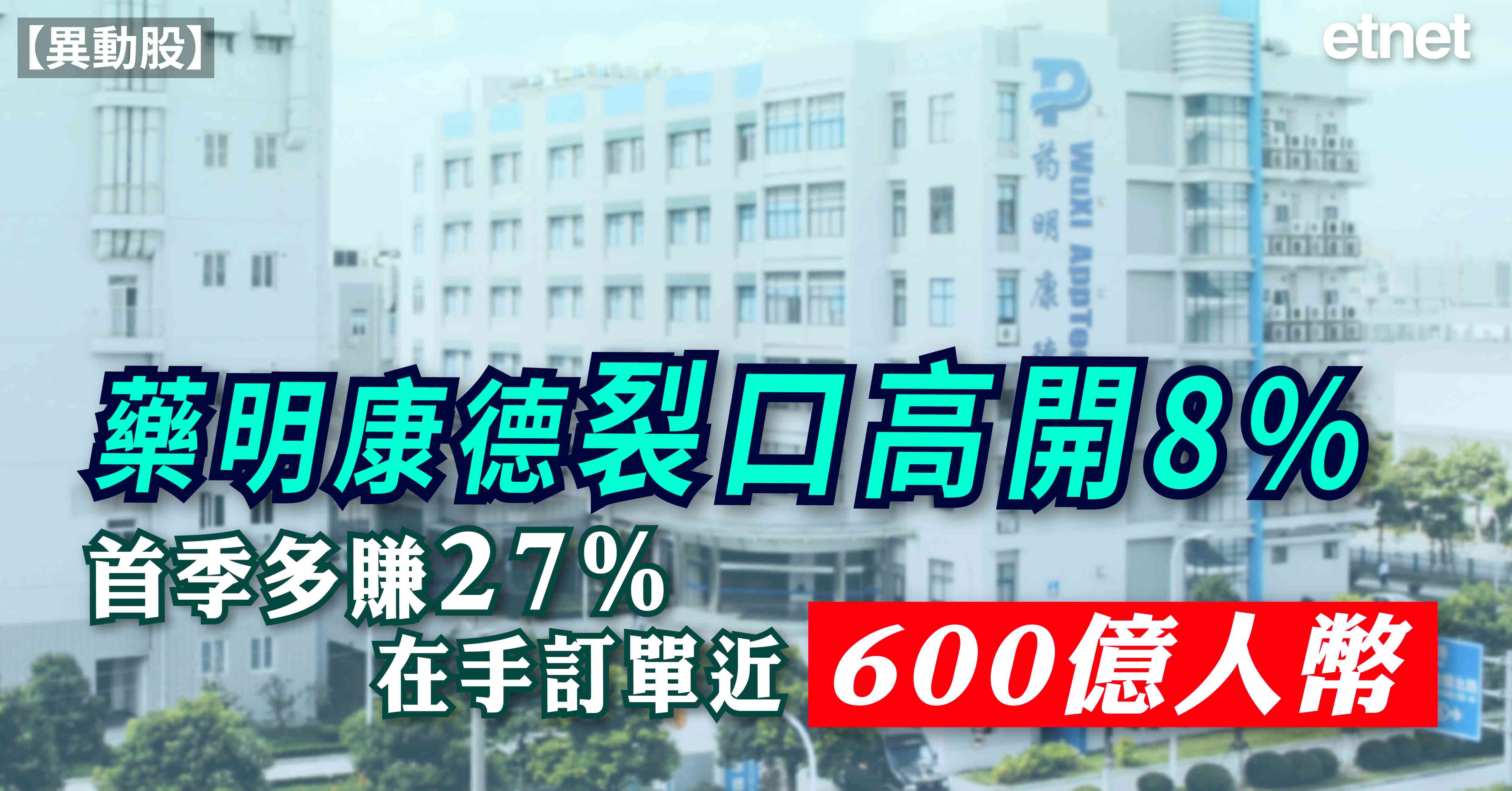 人氣文章