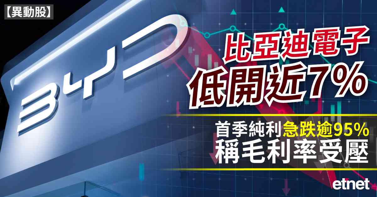 財經熱話