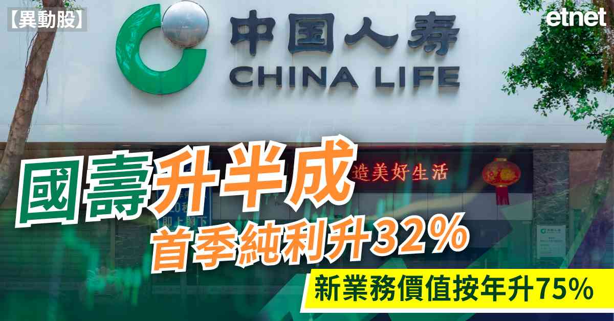人氣文章