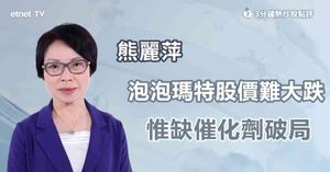 人氣文章