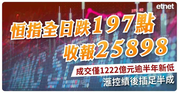 恒指全日跌197點收報25898，成交僅1222億元逾半年新低，滙控績後插足半成