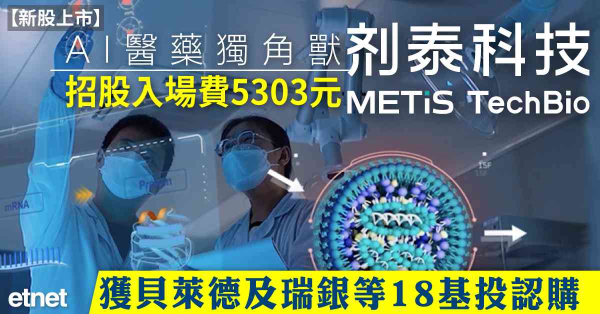 財經熱話