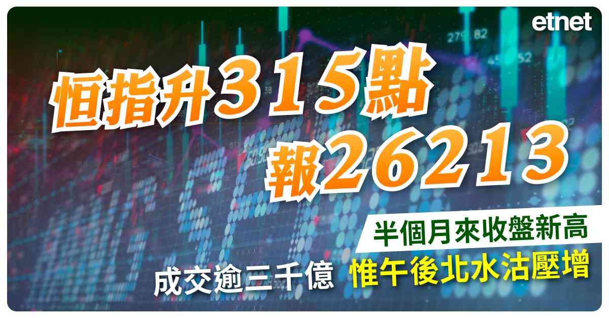 財經熱話