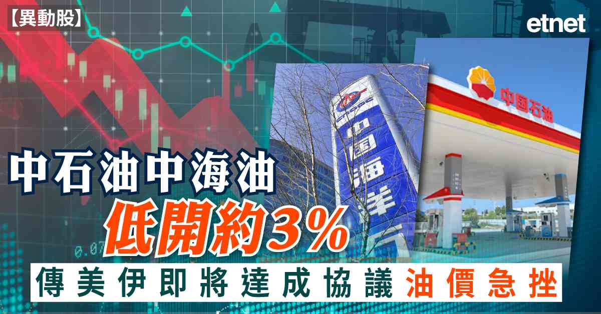 人氣文章