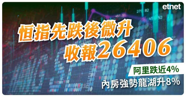 恒指先跌後微升收報26406，阿里跌近4%，內房強勢龍湖升8%