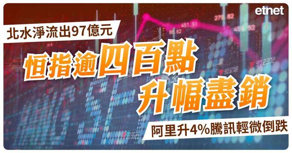 北水淨流出97億元恒指逾四百點升幅盡銷，阿里升4%騰訊輕微倒跌
