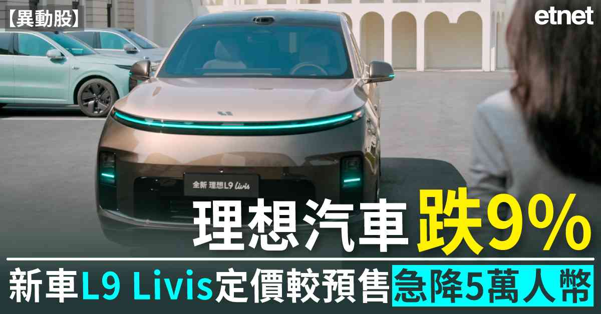 人氣文章