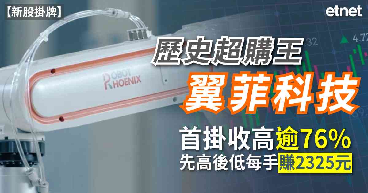 財經熱話
