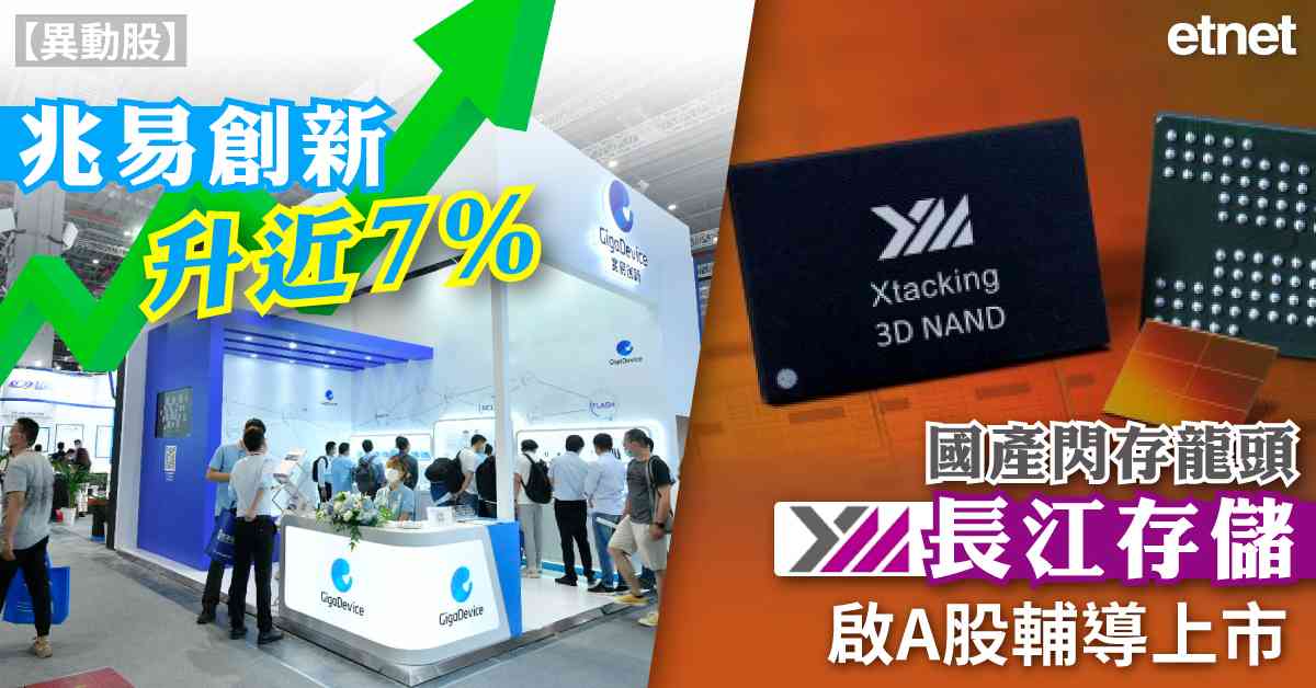 財經熱話