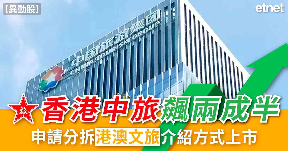 人氣文章