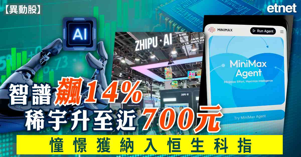財經熱話