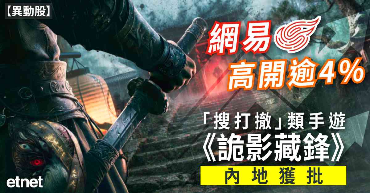 人氣文章