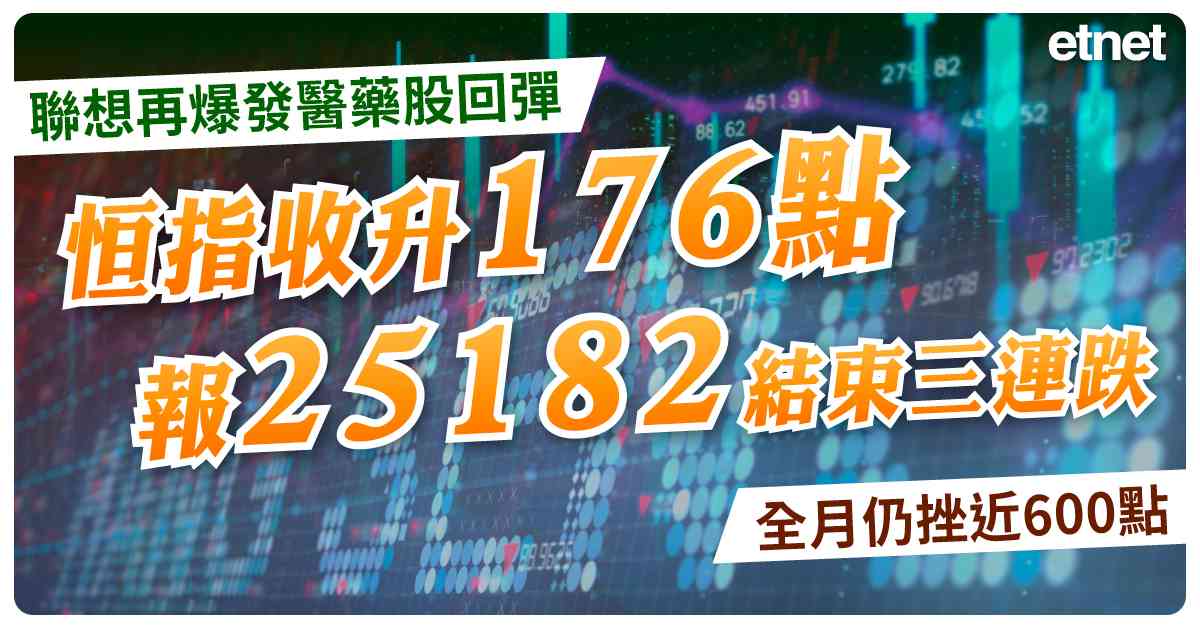 財經熱話