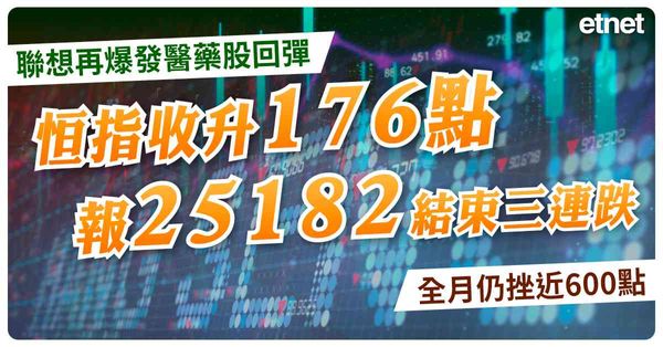 聯想再爆發醫藥股回彈，恒指收升176點報25182結束三連跌，全月仍挫近600點