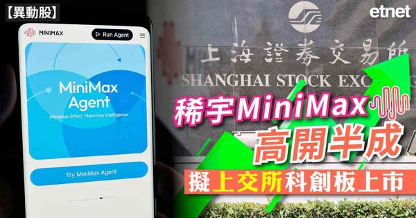 異動股 | 稀宇MiniMax高開半成，擬上交所科創板上市