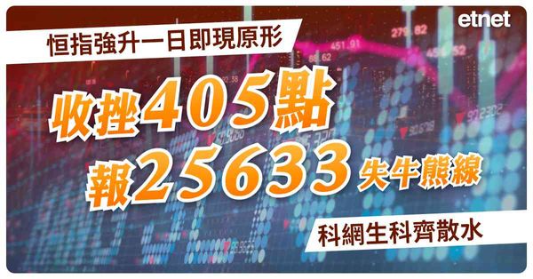 恒指強升一日即現原形，收挫405點報25633失牛熊線，科網生科齊散水