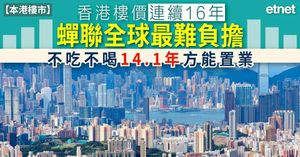 人氣文章