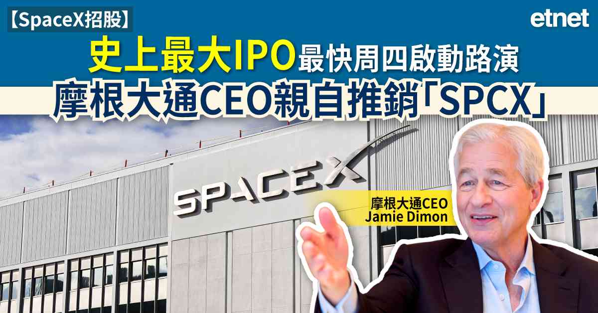 人氣文章