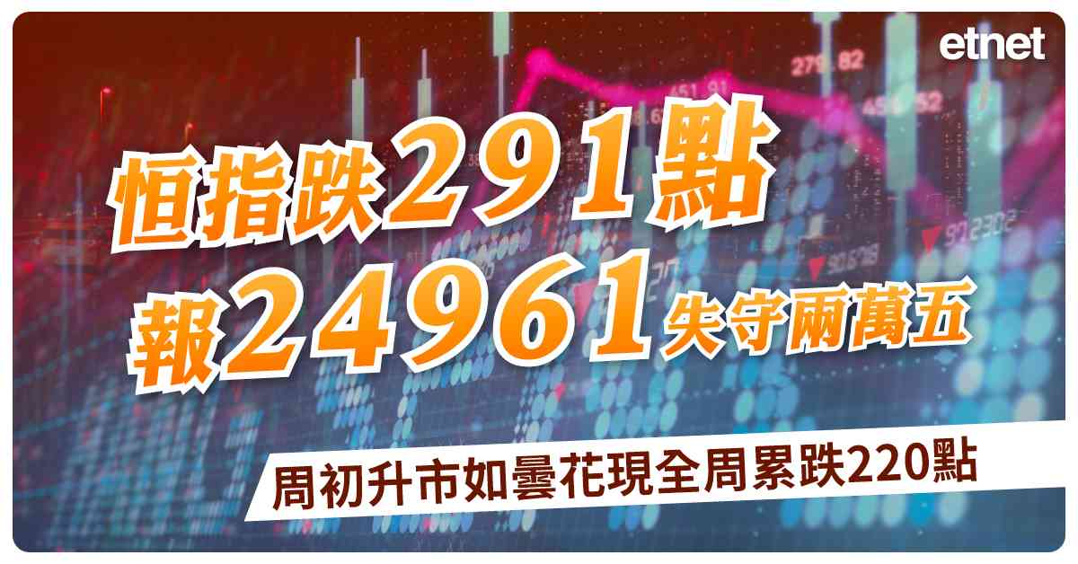 財經熱話