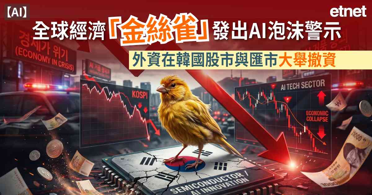 財經熱話