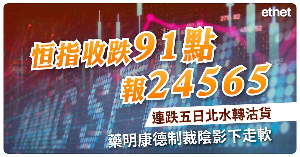 人氣文章